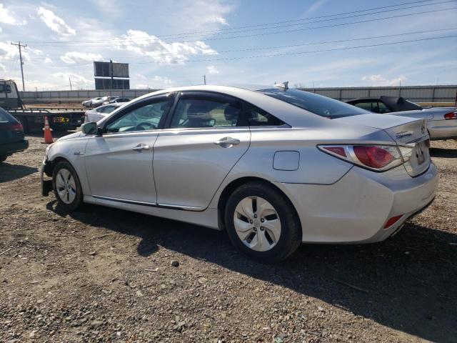 Photo 2 from auction – 2015 HYUNDAI SONATA HYB with VIN KMHEC4A42FA137249