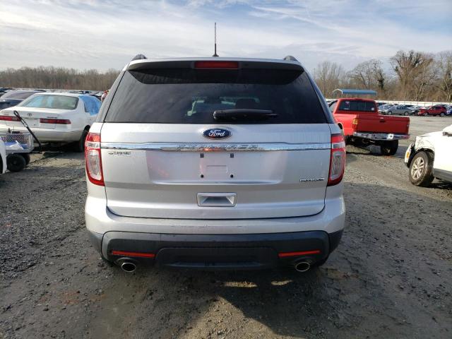 Photo 6 from auction – 2015 FORD EXPLORER with VIN 1FM5K7B82FGC01745