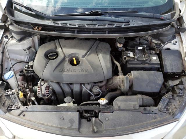 Photo 11 from auction – 2014 KIA FORTE with VIN KNAFK4A63E5252542