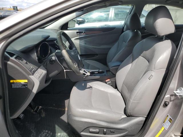 Photo 7 from auction – 2014 HYUNDAI SONATA HYB with VIN KMHEC4A49EA105042