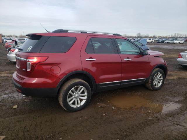 Photo 3 from auction – 2015 FORD EXPLORER X with VIN 1FM5K8D80FGA01756