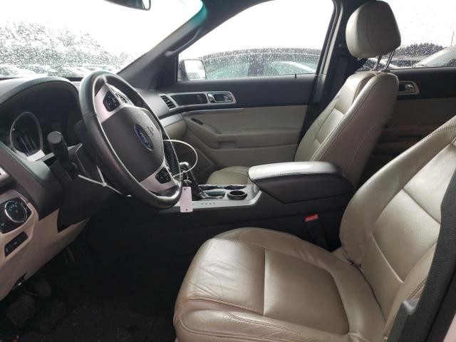 Photo 7 from auction – 2015 FORD EXPLORER X with VIN 1FM5K7D85FGC45025