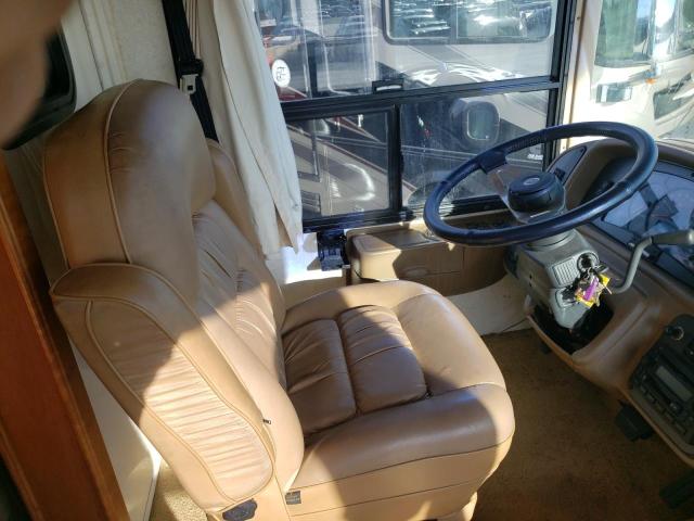 Photo 5 from auction – 2004 WORKHORSE CUSTOM CHASSIS MOTORHOME with VIN 5B4MP67G343390900