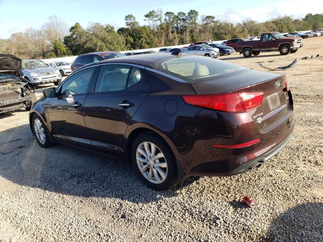Photo 2 from auction – 2015 KIA OPTIMA EX with VIN 5XXGN4A70FG461516
