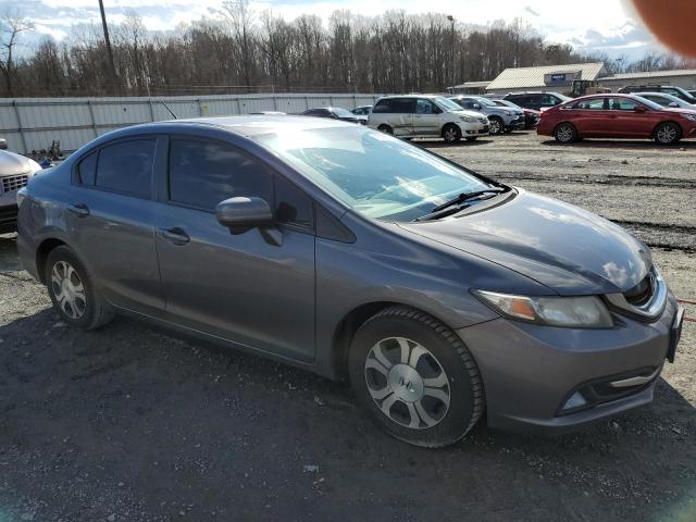 Photo 4 from auction – 2015 HONDA CIVIC HYBR with VIN 19XFB4F28FE201553