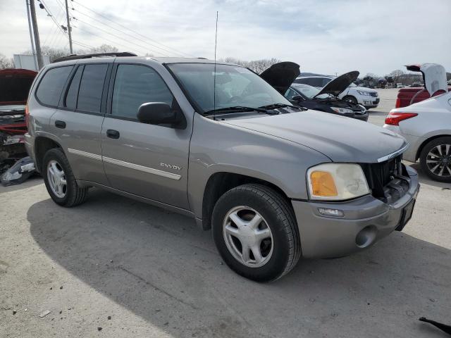 Photo 4 from auction – 2006 GMC ENVOY with VIN 1GKDT13S662148859