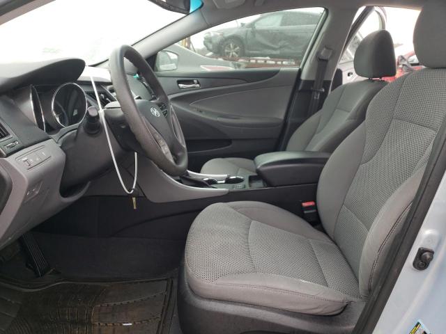 Photo 7 from auction – 2014 HYUNDAI SONATA GLS with VIN 5NPEB4AC8EH815637