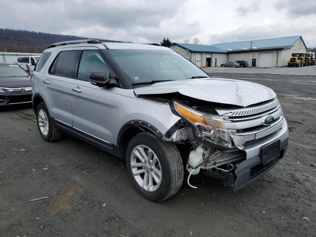 Photo 4 from auction – 2014 FORD EXPLORER X with VIN 1FM5K8D89EGA84408
