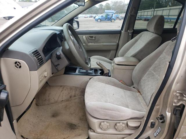 Photo 7 from auction – 2004 KIA SORENTO EX with VIN KNDJD733045260107