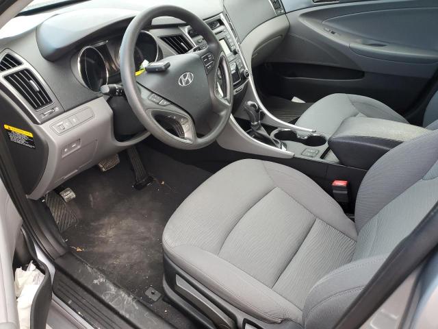 Photo 7 from auction – 2015 HYUNDAI SONATA HYB with VIN KMHEC4A44FA136992