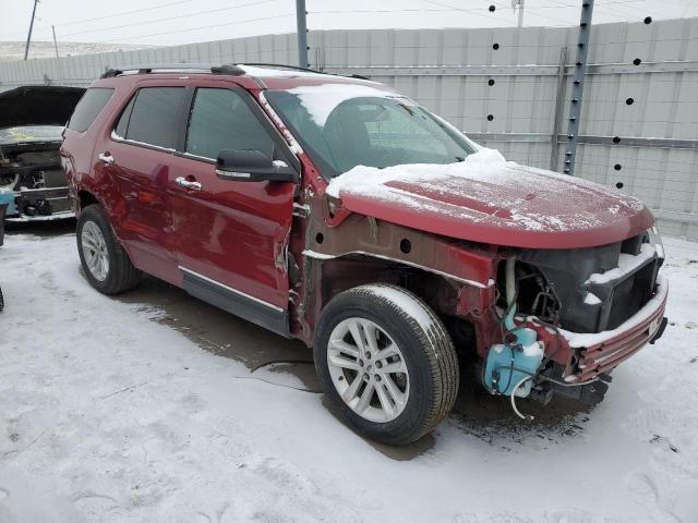 Photo 4 from auction – 2014 FORD EXPLORER X with VIN 1FM5K8D81EGB45511