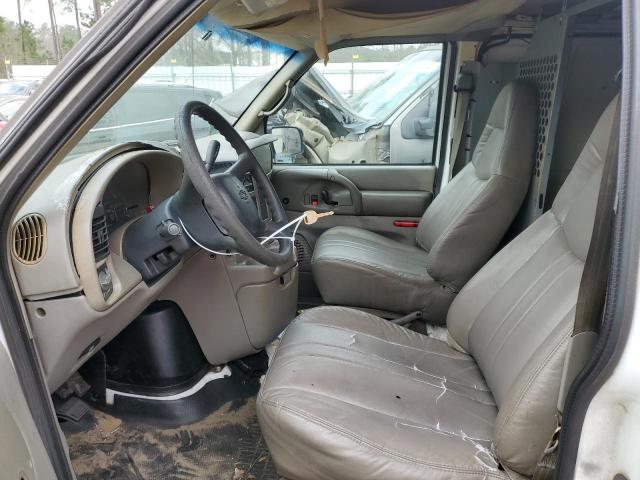 Photo 7 from auction – 2002 CHEVROLET ASTRO with VIN 1GCDM19X62B124373