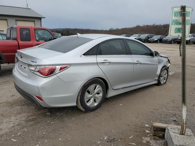 Photo 3 from auction – 2015 HYUNDAI SONATA with VIN KMHEC4A40FA135242
