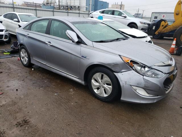 Photo 4 from auction – 2015 HYUNDAI SONATA HYB with VIN KMHEC4A41FA138523