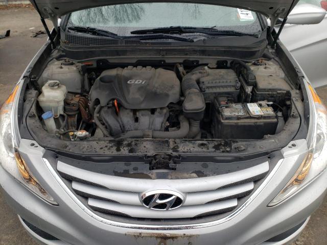 Photo 11 from auction – 2014 HYUNDAI SONATA GLS with VIN 5NPEB4AC7EH829299