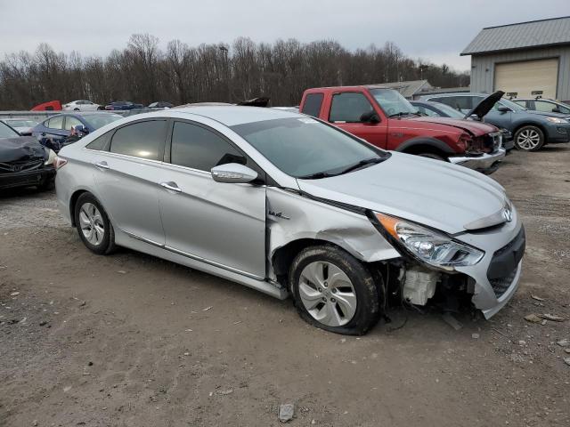 Photo 4 from auction – 2015 HYUNDAI SONATA with VIN KMHEC4A40FA135242
