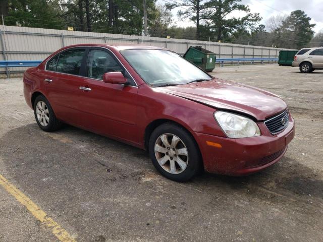 Photo 4 from auction – 2008 KIA OPTIMA LX with VIN KNAGE124285172922