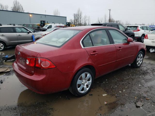 Photo 3 from auction – 2008 KIA OPTIMA LX with VIN KNAGE123185227206