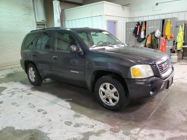 Photo 4 from auction – 2003 GMC ENVOY with VIN 1GKDT13S932375930
