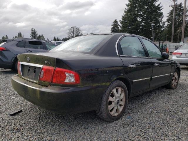 Photo 3 from auction – 2005 KIA OPTIMA LX with VIN KNAGD128255412536