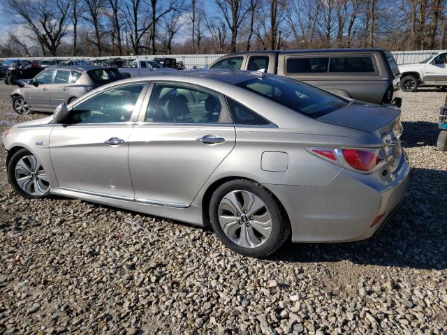 Photo 2 from auction – 2013 HYUNDAI SONATA HYB with VIN KMHEC4A47DA073951