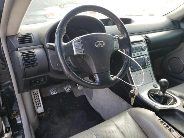 Photo 8 from auction – 2006 INFINITI G35 with VIN JNKCV54E76M721501