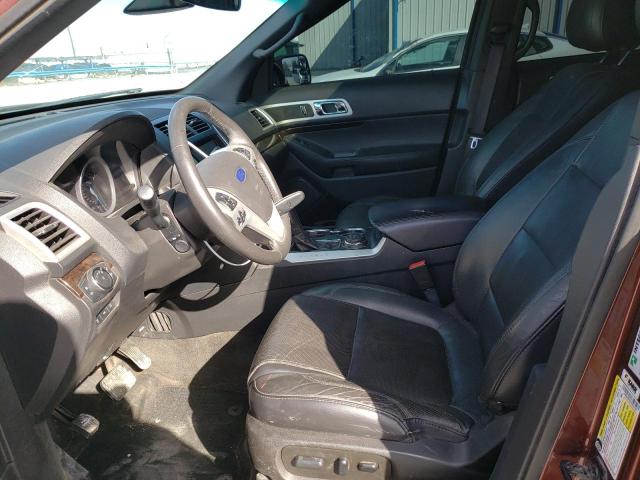 Photo 7 from auction – 2015 FORD EXPLORER L with VIN 1FM5K8F84FGB58705