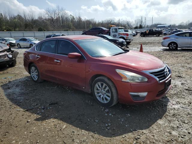 Photo 4 from auction – 2015 NISSAN ALTIMA 2.5 with VIN 1N4AL3AP2FC243279
