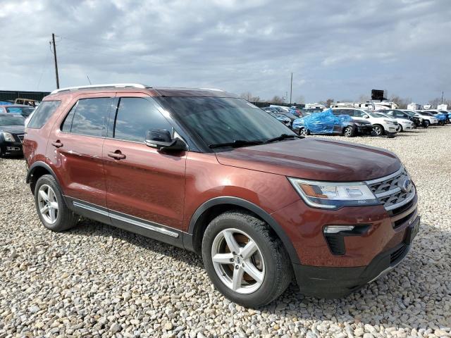Photo 4 from auction – 2018 FORD EXPLORER X with VIN 1FM5K7D88JGA12782
