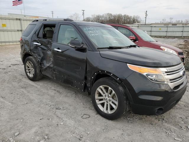 Photo 4 from auction – 2015 FORD EXPLORER X with VIN 1FM5K7D80FGA91792