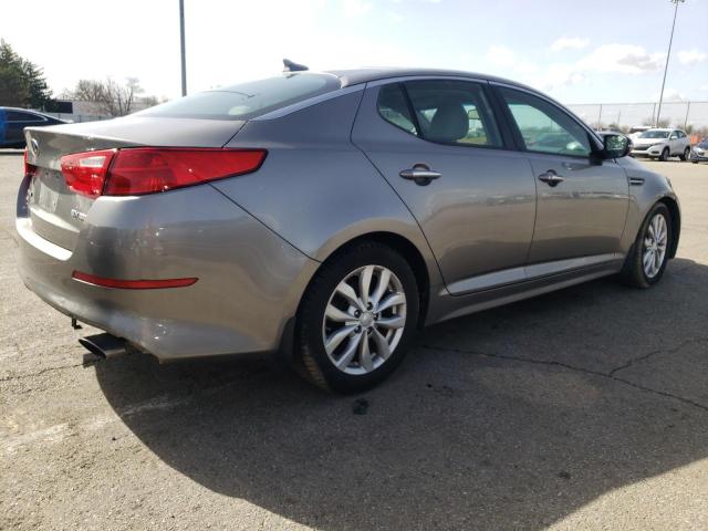 Photo 3 from auction – 2015 KIA OPTIMA EX with VIN 5XXGN4A7XFG430273