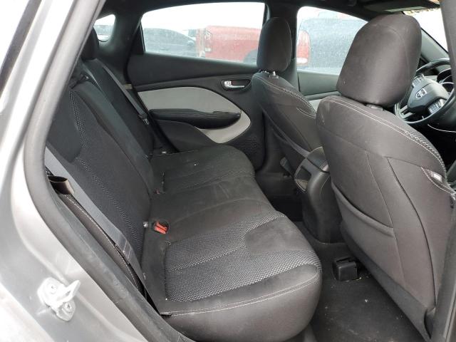 Photo 10 from auction – 2015 DODGE DART SXT with VIN 1C3CDFBB4FD299274