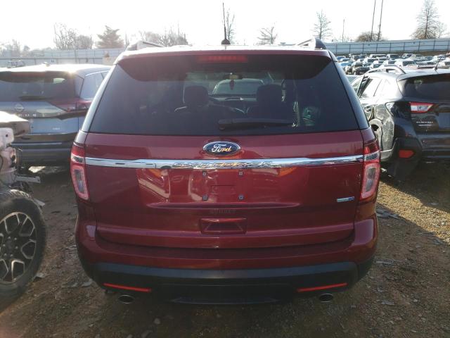 Photo 6 from auction – 2015 FORD EXPLORER with VIN 1FM5K8B88FGB16933