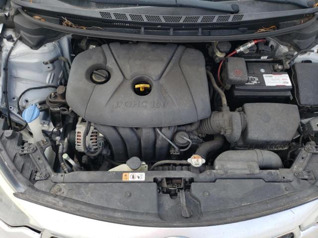 Photo 11 from auction – 2014 KIA FORTE LX with VIN KNAFK4A69E5099116