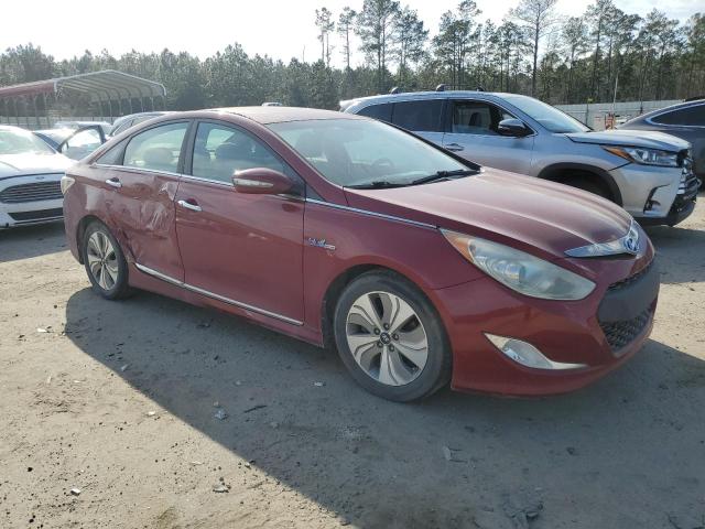 Photo 4 from auction – 2013 HYUNDAI SONATA HYB with VIN KMHEC4A45DA084043