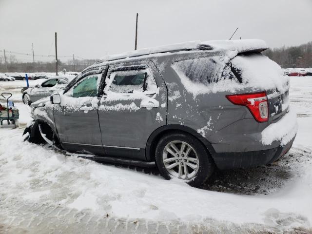 Photo 2 from auction – 2014 FORD EXPLORER X with VIN 1FM5K8D82EGA67109