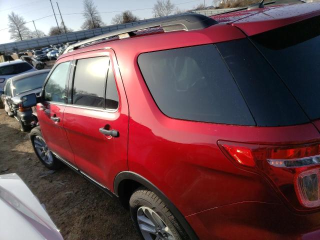 Photo 2 from auction – 2015 FORD EXPLORER with VIN 1FM5K8B88FGB16933