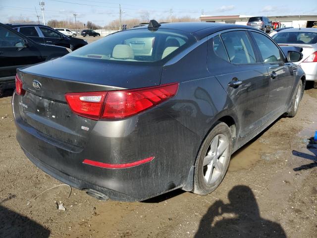 Photo 3 from auction – 2015 KIA OPTIMA with VIN 5XXGM4A72FG396249