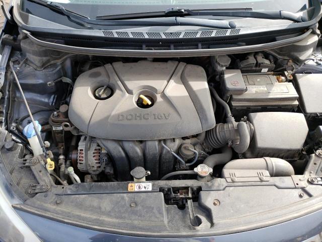 Photo 11 from auction – 2014 KIA FORTE LX with VIN KNAFX4A61E5080383