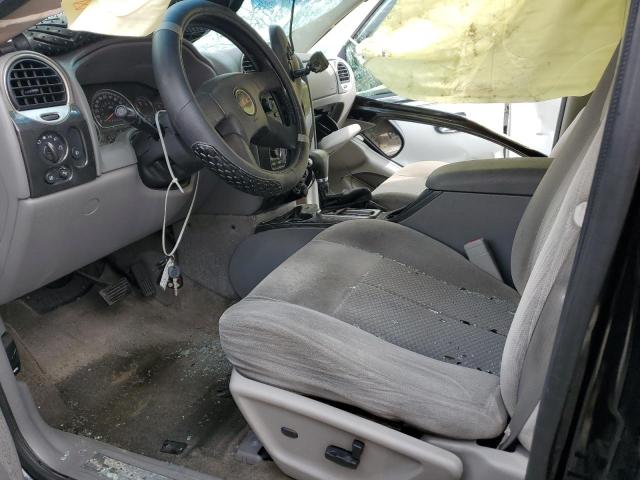 Photo 7 from auction – 2008 GMC ENVOY with VIN 1GKDS13S782132255