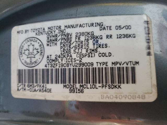 Photo 14 from auction – 2000 TOYOTA SIENNA CE with VIN 4T3ZF19C8YU299009