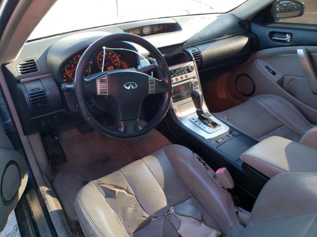 Photo 8 from auction – 2005 INFINITI G35 with VIN JNKCV54E85M406706