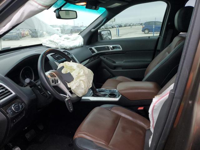 Photo 7 from auction – 2015 FORD EXPLORER L with VIN 1FM5K7F89FGC37409