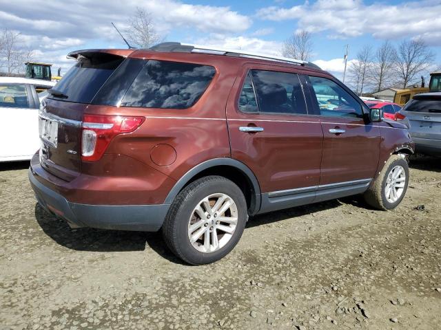 Photo 3 from auction – 2015 FORD EXPLORER X with VIN 1FM5K8D86FGC42219