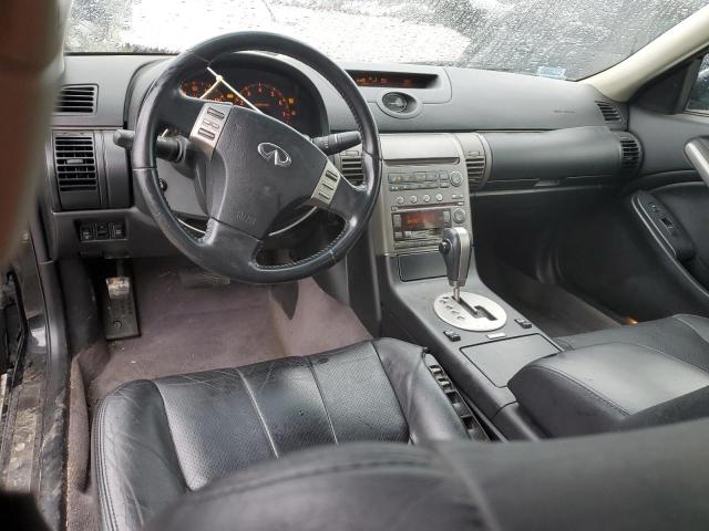 Photo 8 from auction – 2004 INFINITI G35 with VIN JNKCV51E64M102874