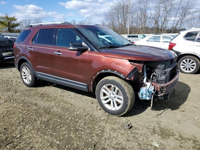 Photo 4 from auction – 2015 FORD EXPLORER X with VIN 1FM5K8D86FGC42219