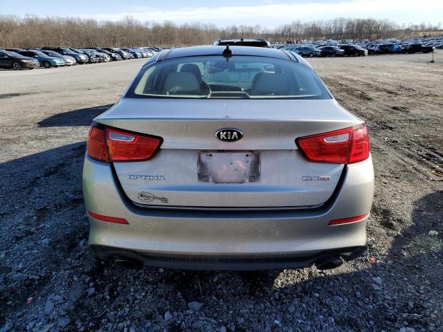 Photo 6 from auction – 2015 KIA OPTIMA EX with VIN 5XXGN4A71FG359688