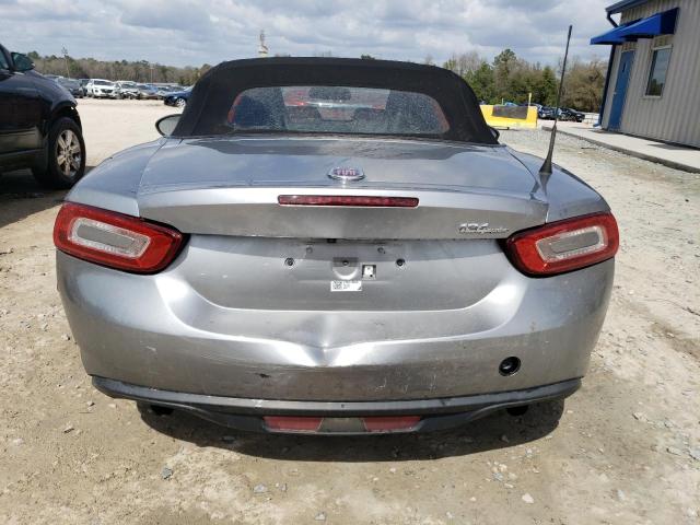 Photo 6 from auction – 2017 FIAT 124 SPIDER with VIN JC1NFAEK5H0118896