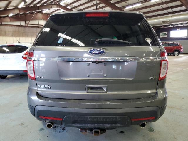 Photo 6 from auction – 2014 FORD EXPLORER X with VIN 1FM5K8D84EGA51963
