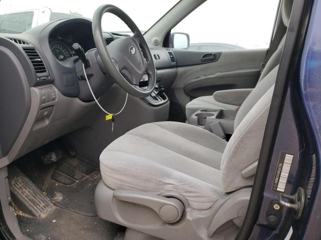 Photo 7 from auction – 2008 KIA SEDONA EX with VIN KNDMB233486247396